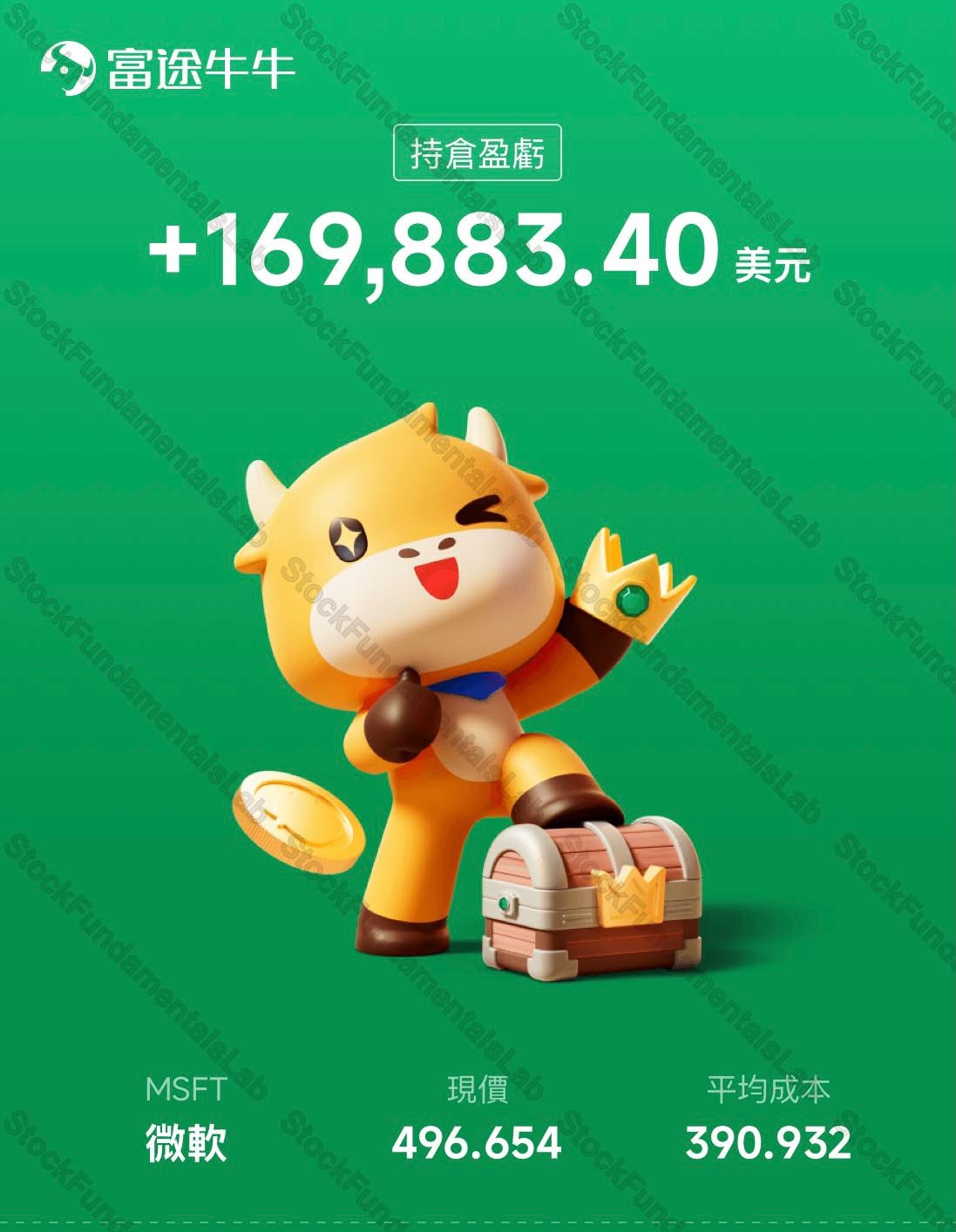 MSFT 持倉現價與平均成本截圖