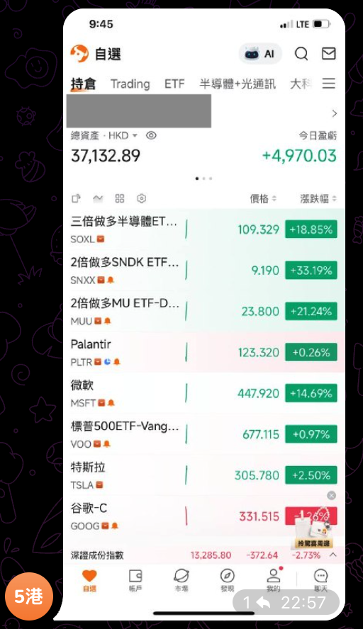 會員自行分享的富途牛牛自選和持倉列表截圖