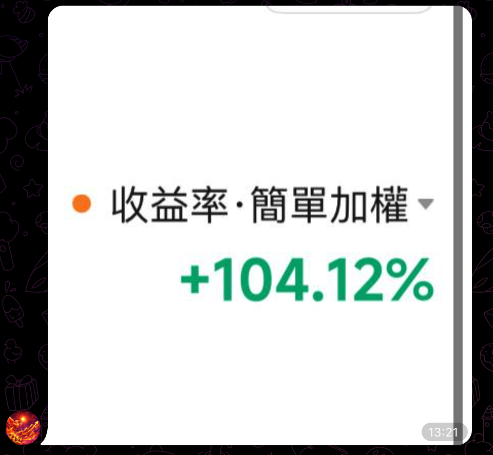 會員自行分享的投資組合簡單加權收益率截圖